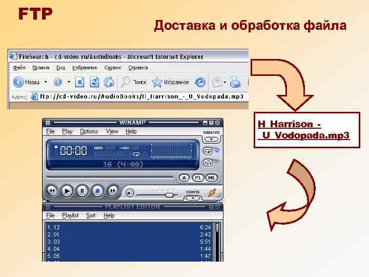 FTP  Доставка и обработка файла    H_Harrison_-    _U_Vodopada.