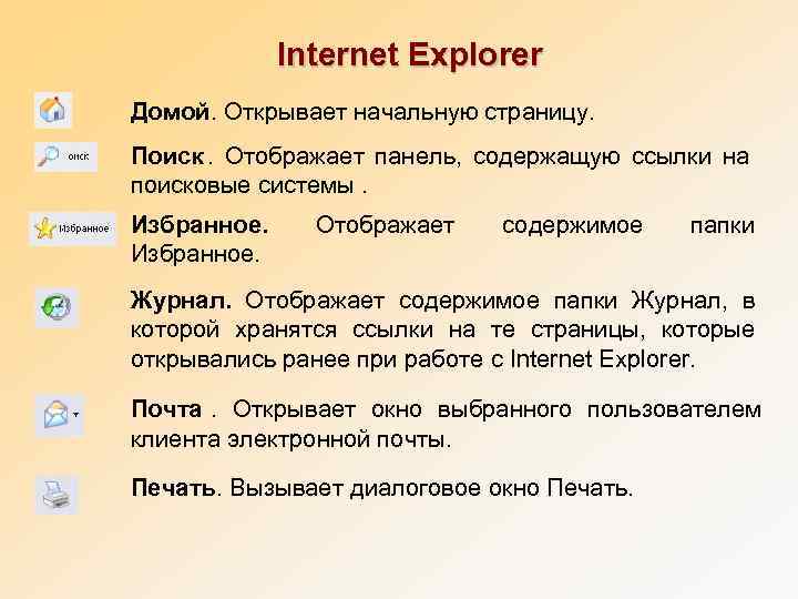    Internet Explorer Домой. Открывает начальную страницу. Поиск.  Отображает панель, 