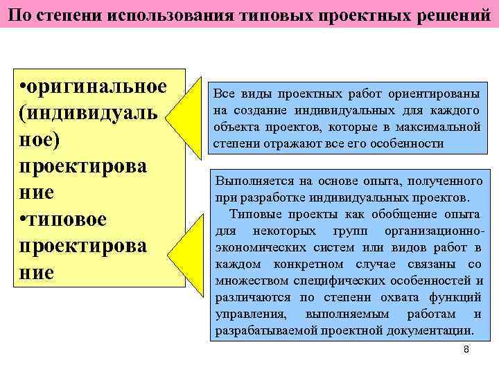 По степени использования типовых проектных решений • оригинальное  Все виды проектных работ ориентированы