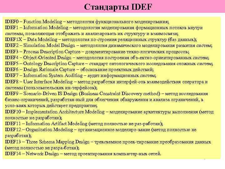       Стандарты IDEF 0 – Function Modeling – методология