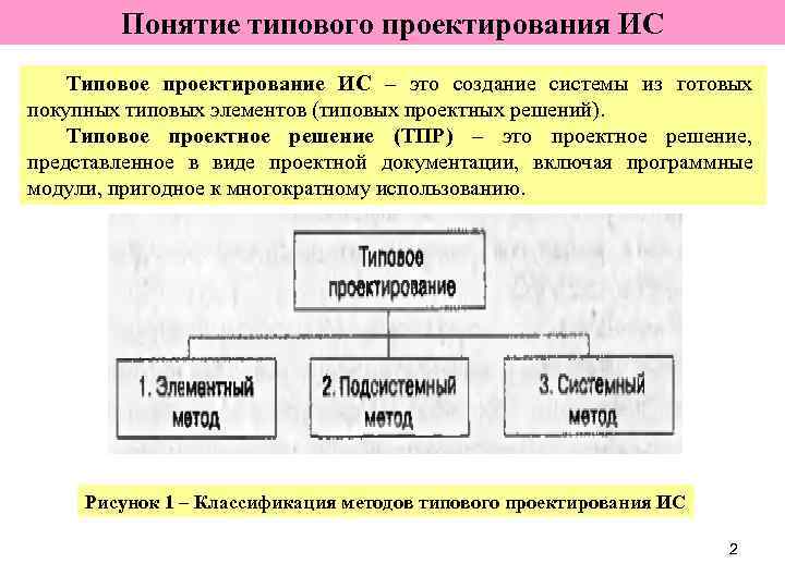   Понятие типового проектирования ИС Типовое проектирование ИС – это создание системы из