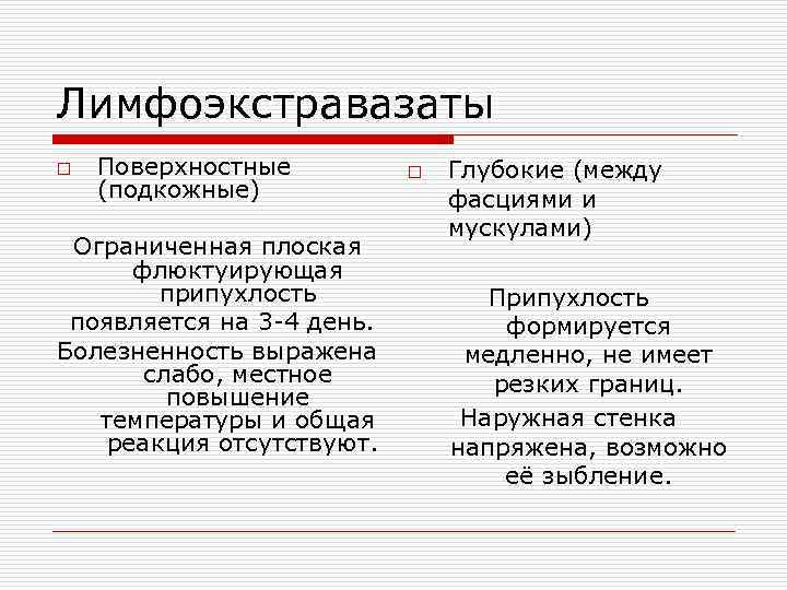 Лимфоэкстравазаты o  Поверхностные   o  Глубокие (между (подкожные)   