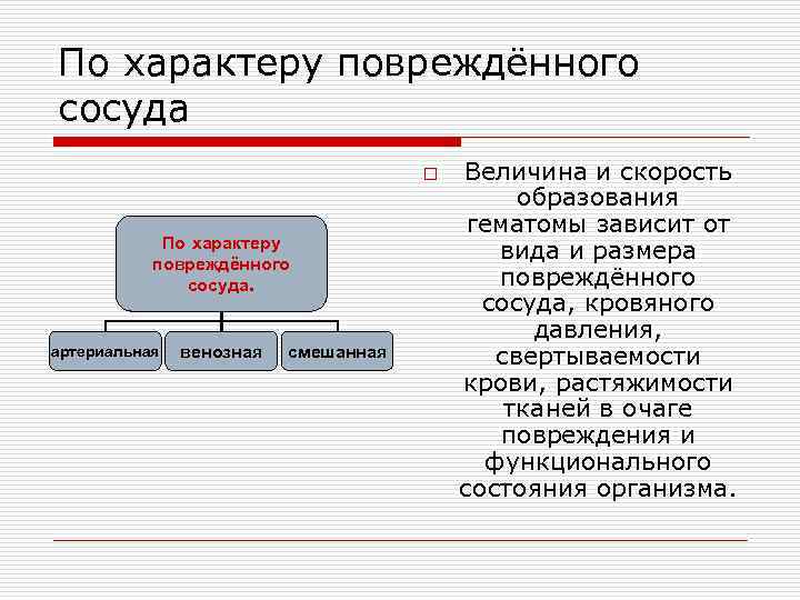 Виды поврежденных сосудов. Характер повреждения сосуда. От чего зависит характер повреждения. По характеру повреждения сосудов контузии.