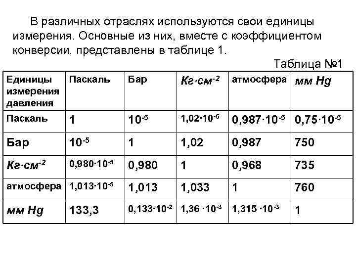 Индизайн изменить единицы измерения