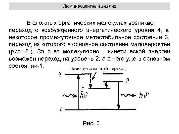 Схема энергетических уровней молекулы