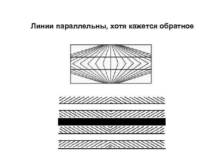 Линии параллельны, хотя кажется обратное 