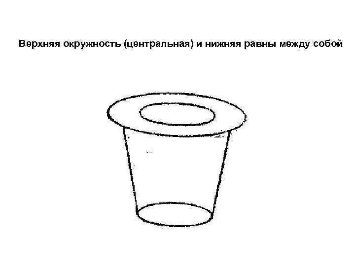 Верхняя окружность (центральная) и нижняя равны между собой 