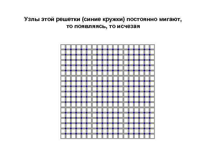 Узлы этой решетки (синие кружки) постоянно мигают,    то появляясь, то исчезая