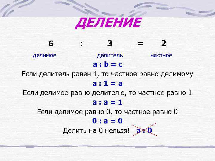    ДЕЛЕНИЕ  6  :  3  = 2 