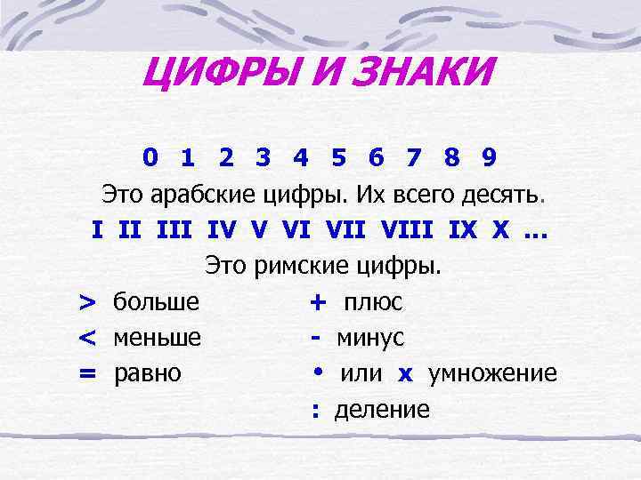  ЦИФРЫ И ЗНАКИ 0 1 2 3 4 5 6 7 8