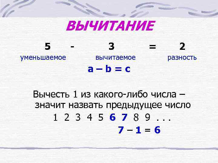    ВЫЧИТАНИЕ 5  - 3   = 2 уменьшаемое 