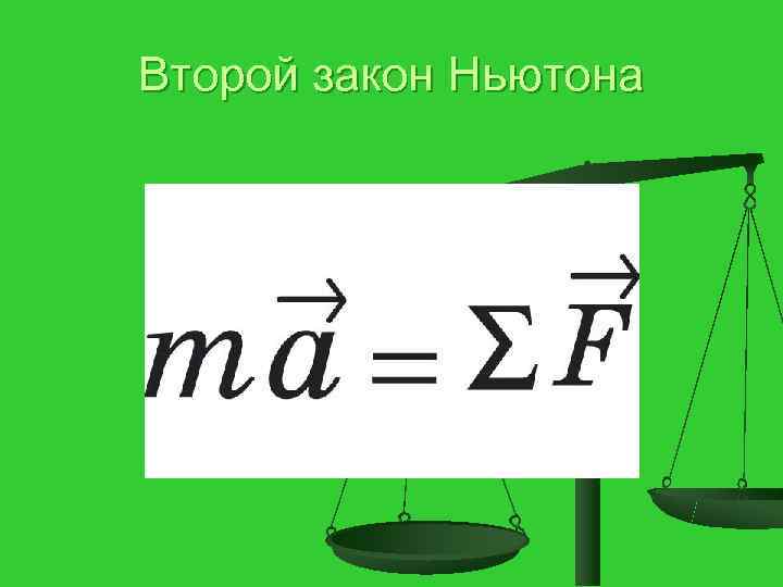 Второй закон Ньютона 