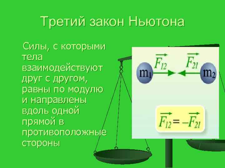   Третий закон Ньютона Силы, с которыми тела взаимодействуют друг с другом, равны