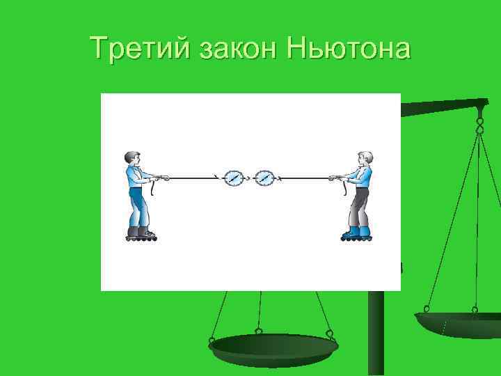 Третий закон Ньютона 