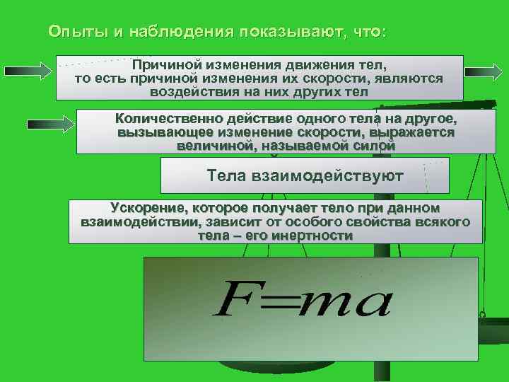 Опыты и наблюдения показывают, что:  Причиной изменения движения тел,  то есть причиной