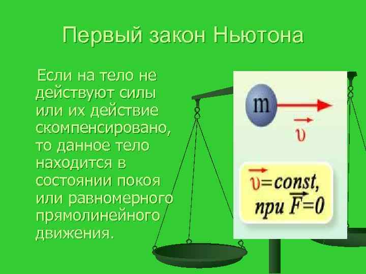  Первый закон Ньютона Если на тело не действуют силы или их действие скомпенсировано,