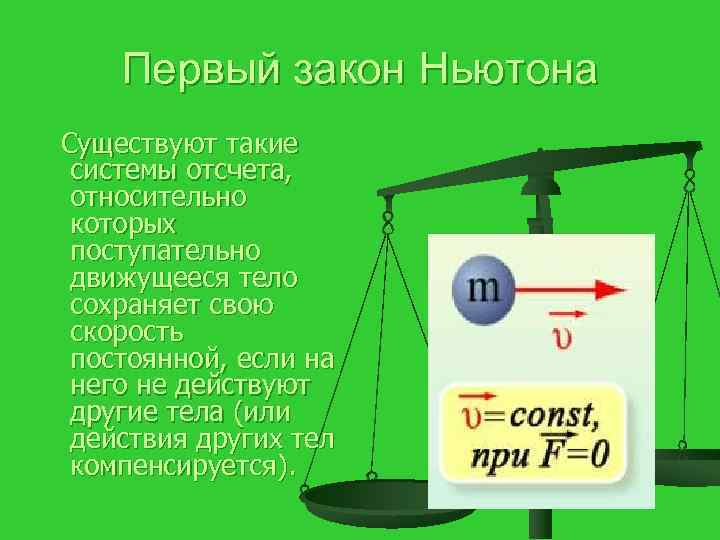   Первый закон Ньютона Существуют такие системы отсчета,  относительно которых поступательно движущееся