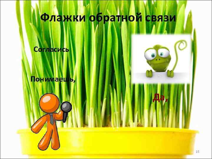  Флажки обратной связи Согласись  Понимаешь,     Да,  