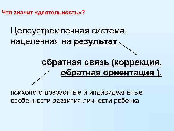 Что значит «деятельность» ? Целеустремленная система, нацеленная на результат    обратная связь