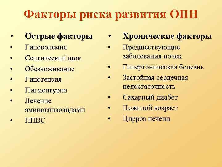 Факторы риска развития ОПН • Острые факторы • Хронические факторы • • • Гиповолемия