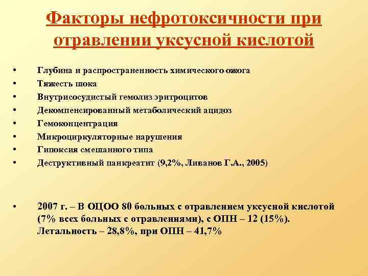 Факторы нефротоксичности при отравлении уксусной кислотой • • Глубина и распространенность химического ожога Тяжесть