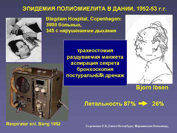   ЭПИДЕМИЯ ПОЛИОМИЕЛИТА В ДАНИИ, 1952 -53 г. г.    Blegdam