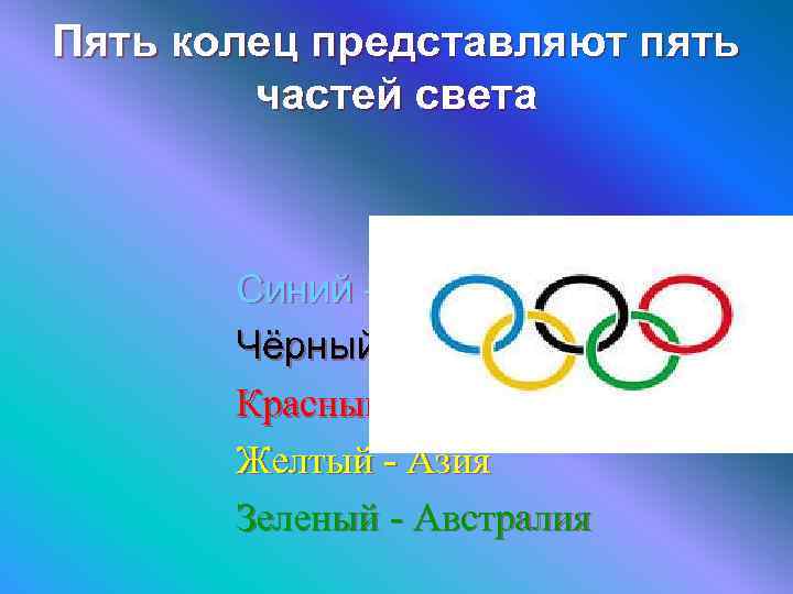 Пять колец представляют пять   частей света  Синий - Европа  Чёрный