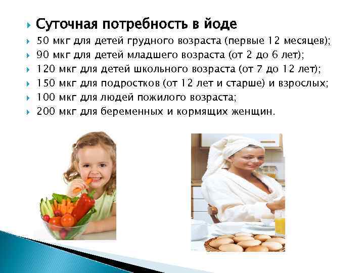   Суточная потребность в йоде 50 мкг для детей грудного возраста (первые 12