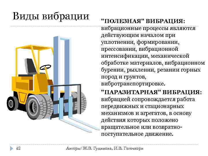 Виды вибрации  