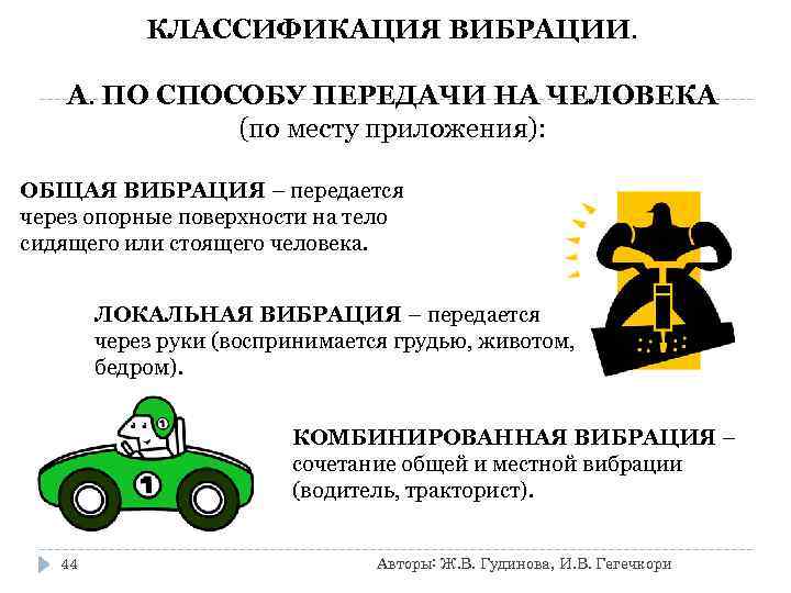   КЛАССИФИКАЦИЯ ВИБРАЦИИ.  А. ПО СПОСОБУ ПЕРЕДАЧИ НА ЧЕЛОВЕКА   