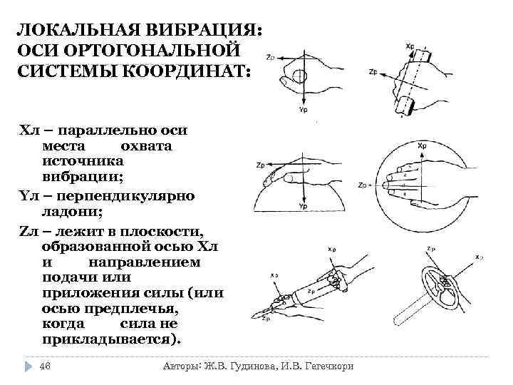 Локальная вибрация. Вибрация локальная и общая примеры. Локальная вибрация п.3.4.1. Оси локальной вибрации. Местная и общая вибрация.