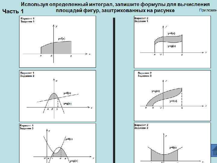 Вычисление площади криволинейной трапеции 