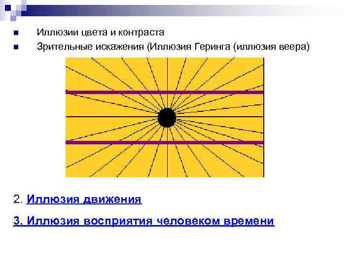 n  Иллюзии цвета и контраста n  Зрительные искажения (Иллюзия Геринга (иллюзия веера)