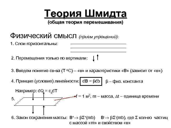    Теория Шмидта    (общая теория перемешивания)  Физический смысл
