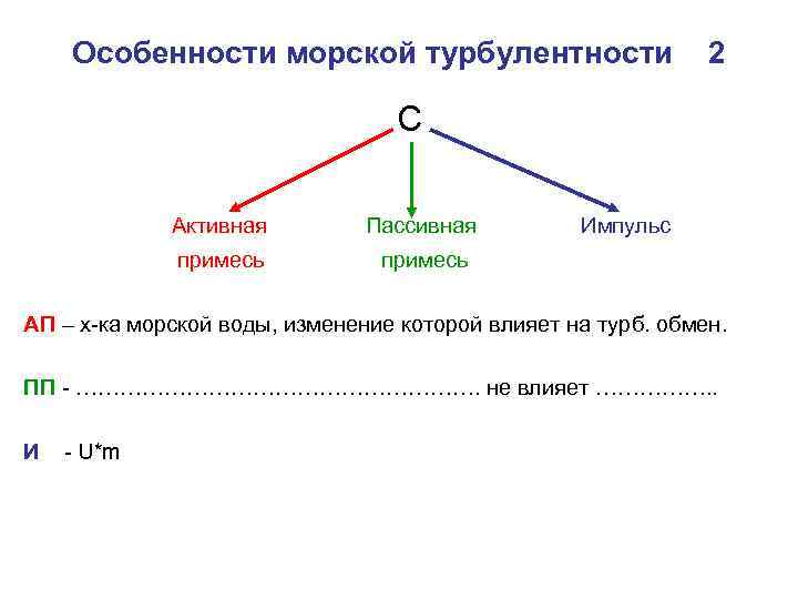   Особенности морской турбулентности    2     