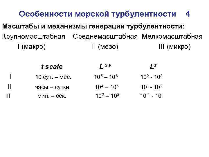  Особенности морской турбулентности  4 Масштабы и механизмы генерации турбулентности: Крупномасштабная Среднемасштабная Мелкомасштабная