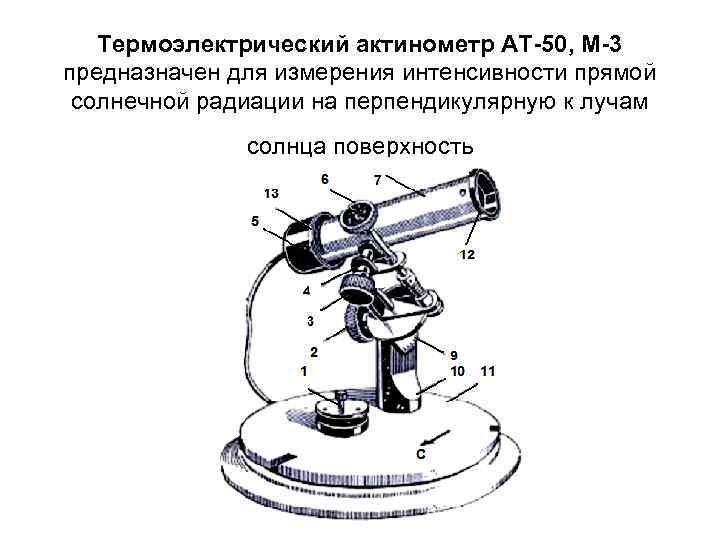   Термоэлектрический актинометр АТ-50, М-3 предназначен для измерения интенсивности прямой  солнечной радиации