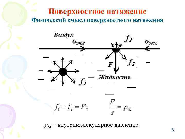 Смысл поверхностного натяжения. Каков физический смысл коэффициента поверхностного натяжения. Поверхностное натяжение физика термодинамика. Поверхностное натяжение воды термодинамика. Поверхностная фаза в термодинамике.