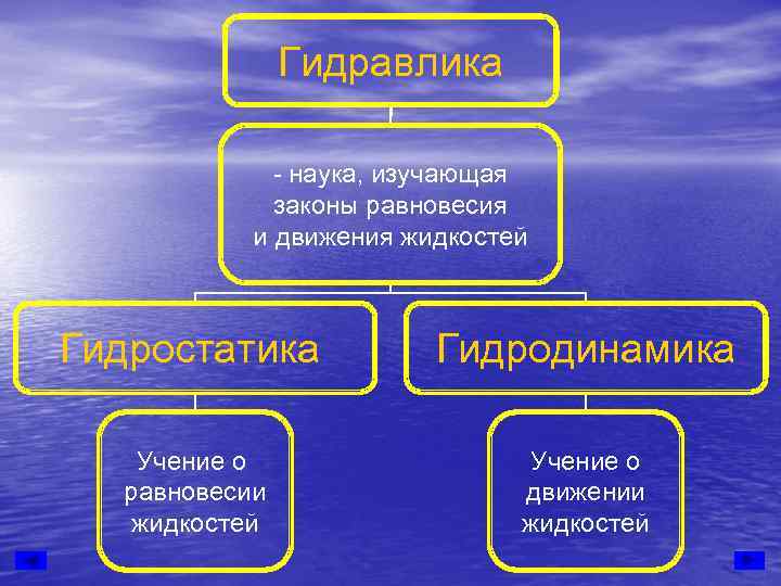     Гидравлика    - наука, изучающая   законы