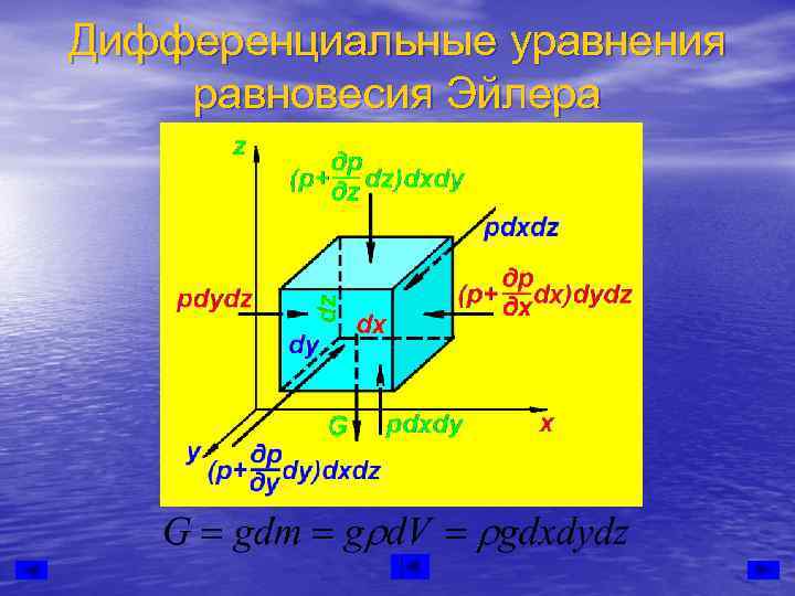 Дифференциальные уравнения равновесия Эйлера 