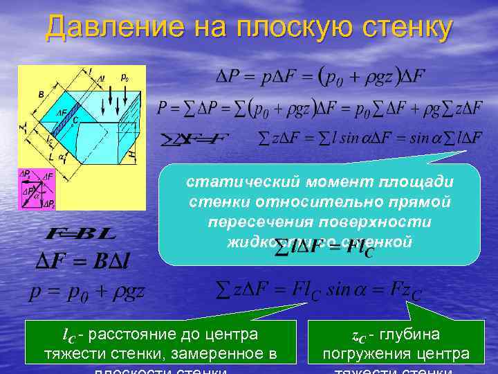 Давление на плоскую стенку    статический момент площади   стенки относительно