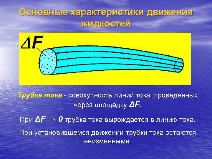 Основные характеристики движения  жидкостей Трубка тока - совокупность линий тока, проведенных  