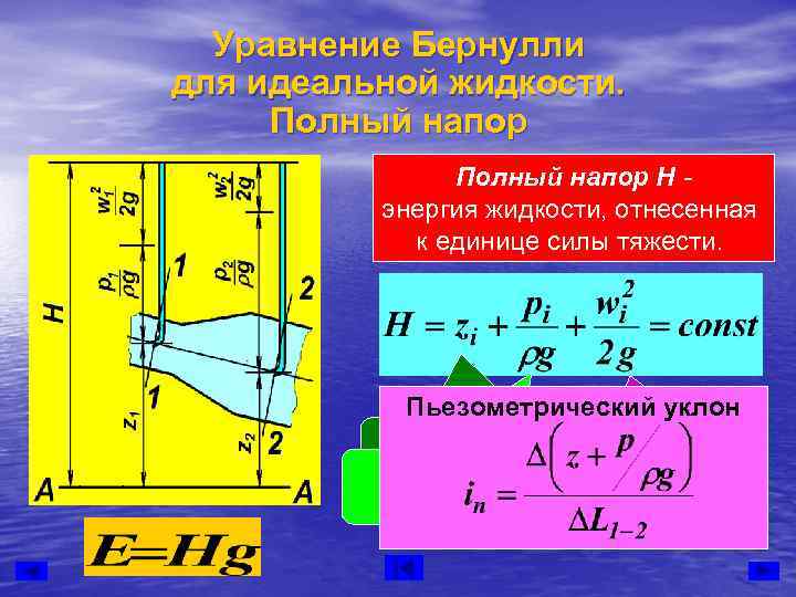  Уравнение Бернулли для идеальной жидкости.  Полный напор Н -  энергия жидкости,