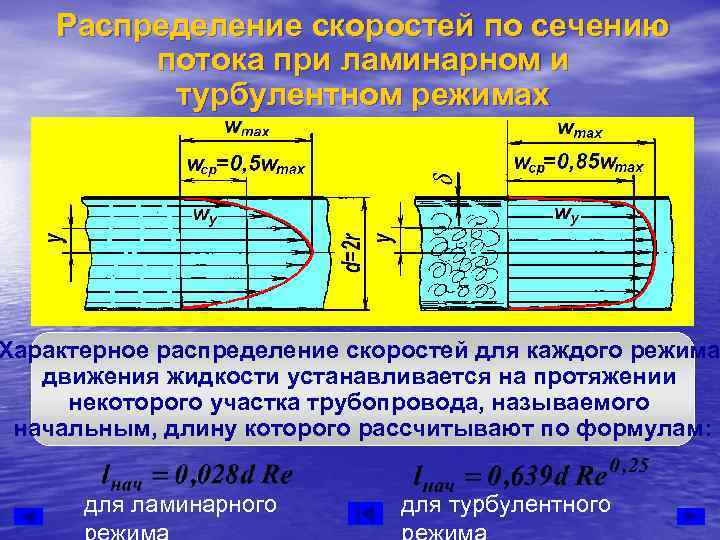   Распределение скоростей по сечению   потока при ламинарном и  турбулентном