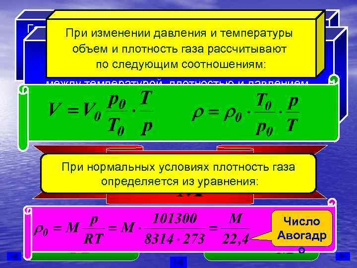 Объем температура