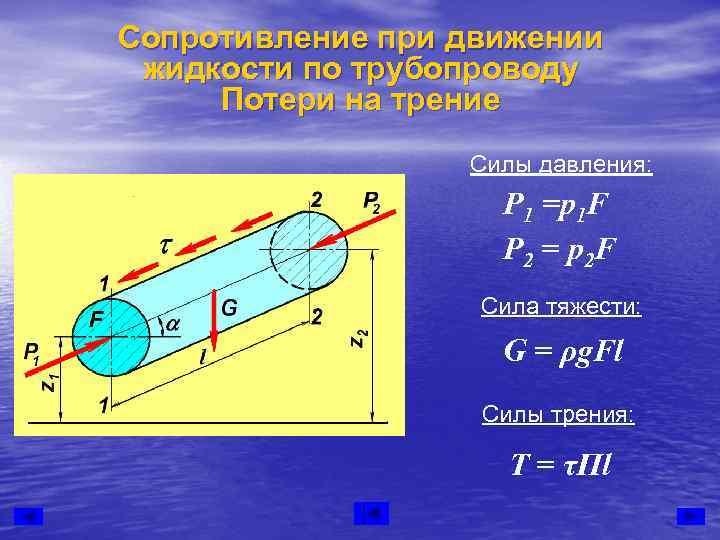 Сопротивление при движении жидкости по трубопроводу Потери на трение    Силы давления:
