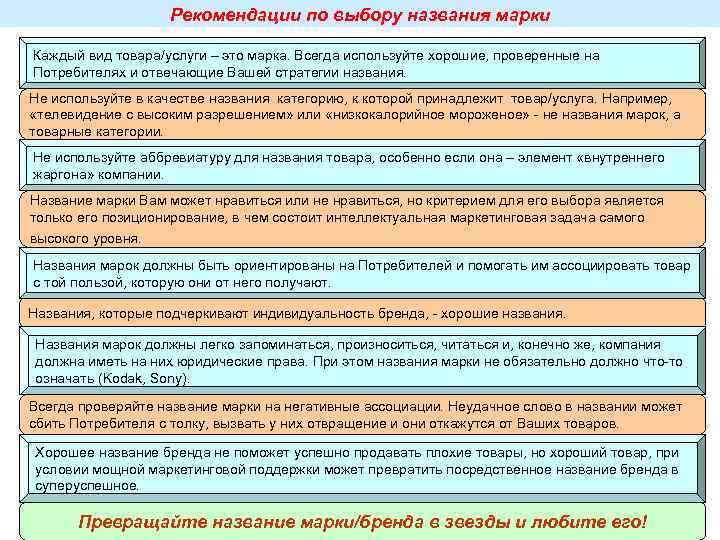 Рекомендации по выбору названия марки Каждый вид товара/услуги – это Рекомендации по выбору названия марки Каждый вид товара/услуги – это