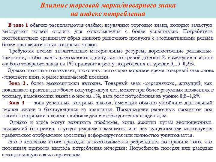 Влияние торговой марки/товарного знака на индекс Влияние торговой марки/товарного знака на индекс