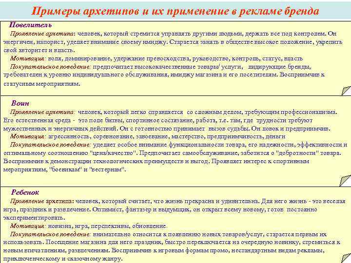 Примеры архетипов и их применение в рекламе бренда Повелитель Проявление архетипа: Примеры архетипов и их применение в рекламе бренда Повелитель Проявление архетипа: