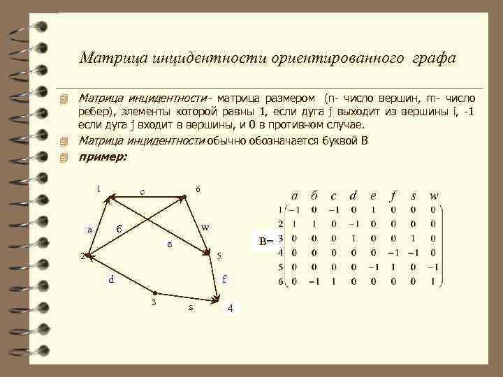   Матрица инцидентности ориентированного графа 4 Матрица инцидентности - матрица размером (n- число